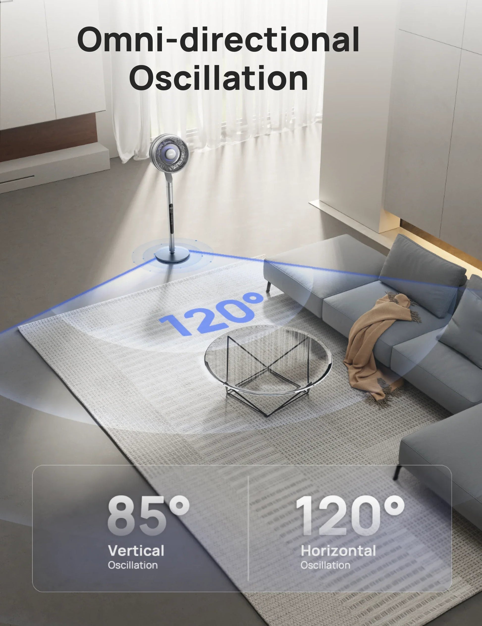 TurboPoly™ Fan 715S - DREO