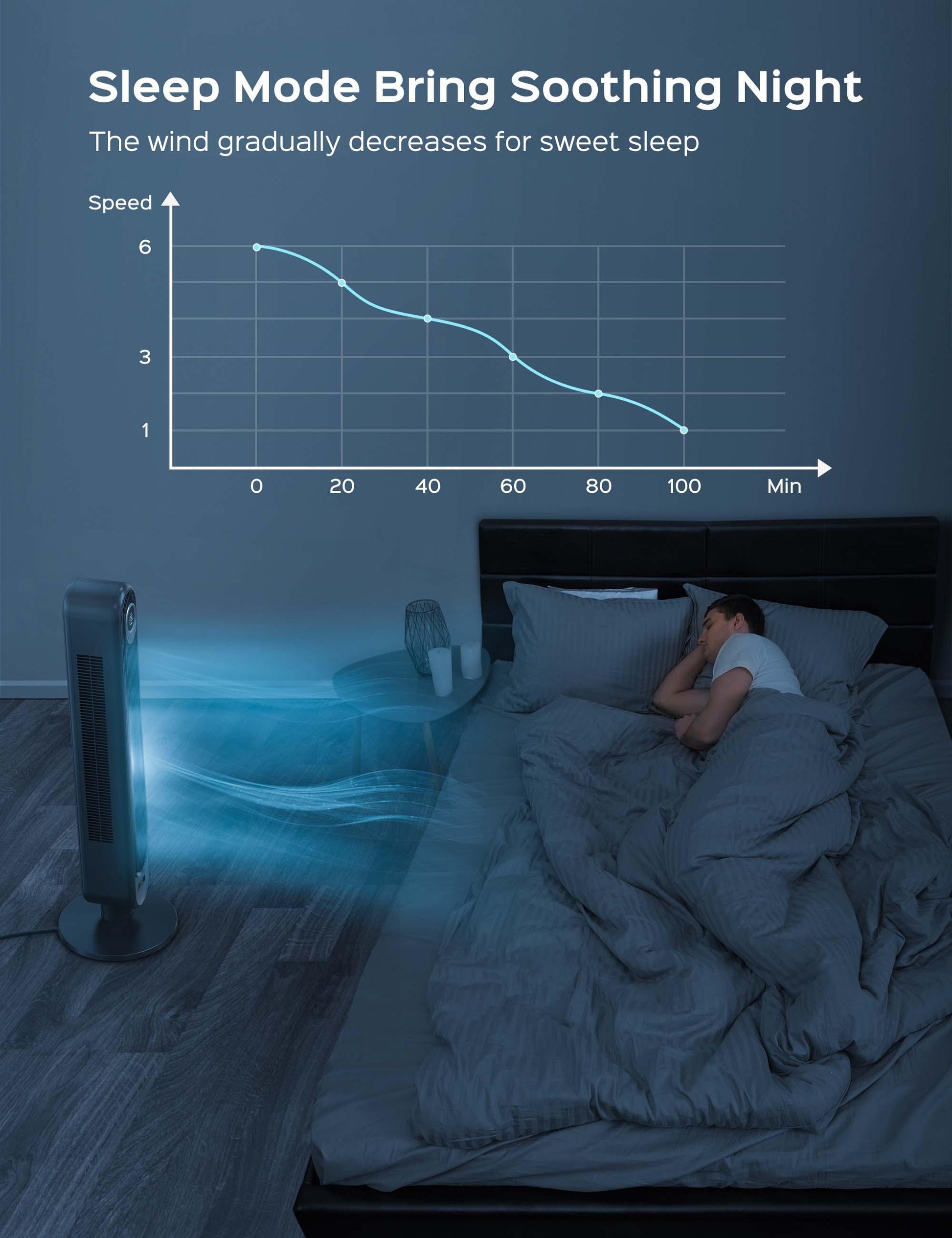 Smart Tower Fan Cruiser Pro T1S - DREO