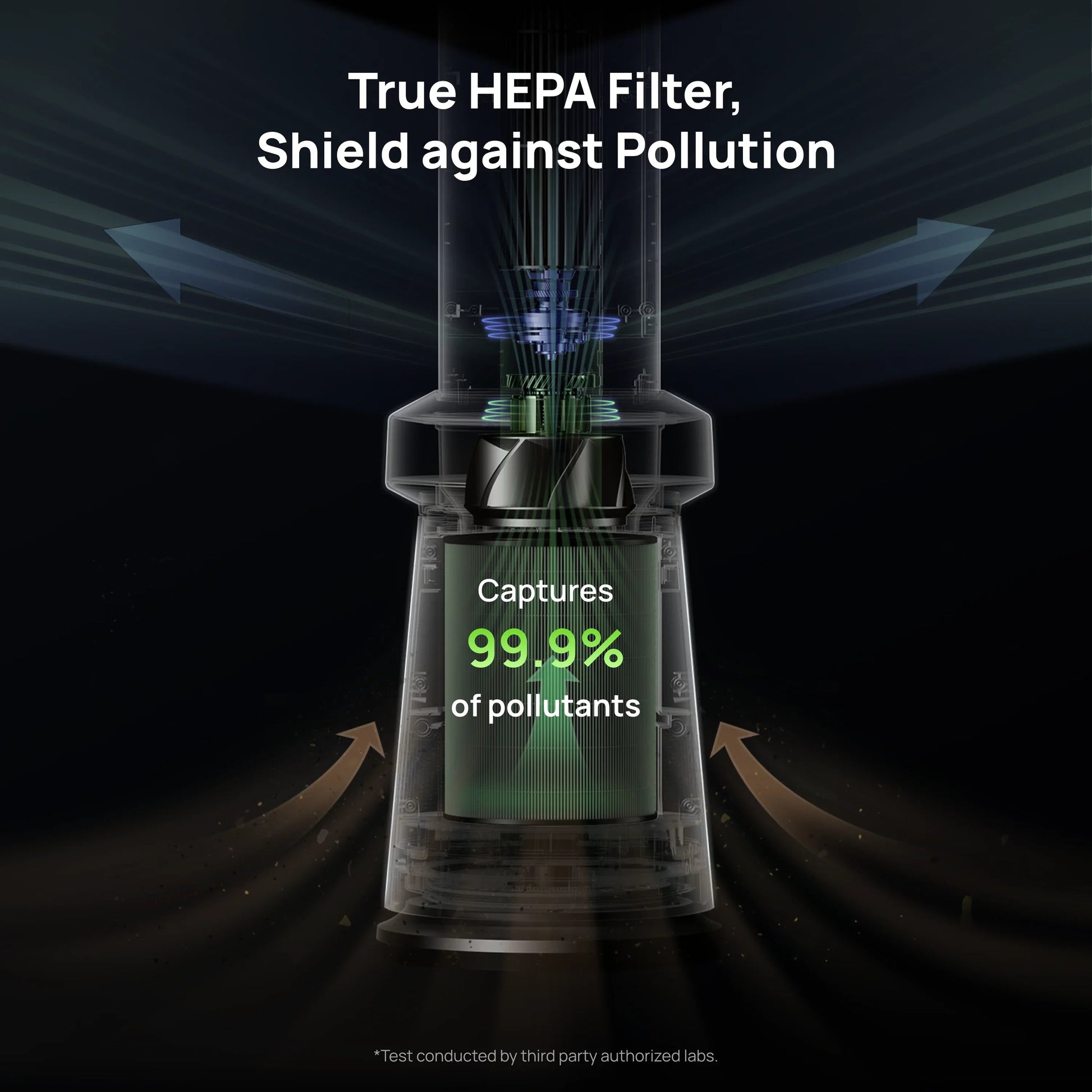 Air Purifier Tower Fan MC710S - DREO