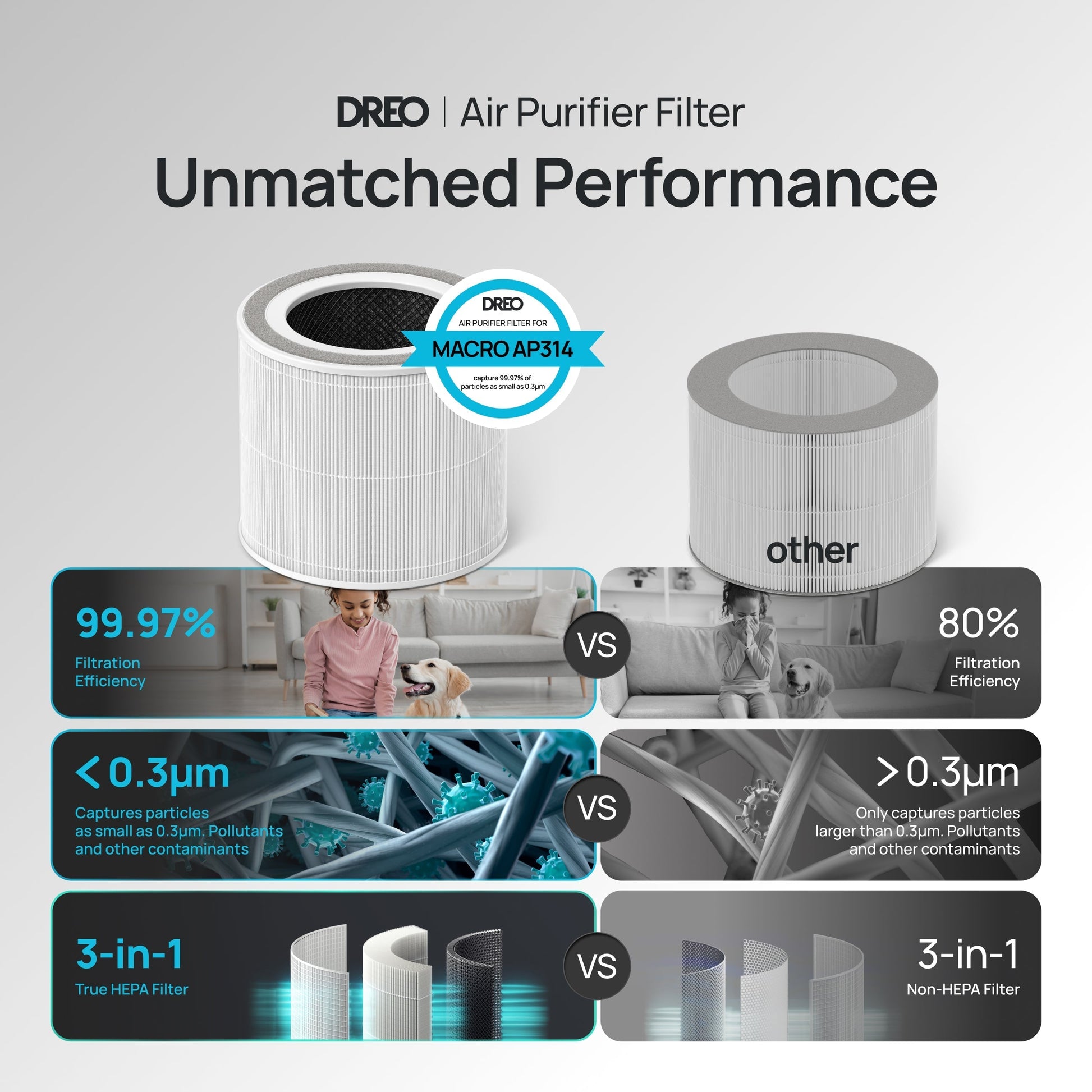 Air Purifier Filter
