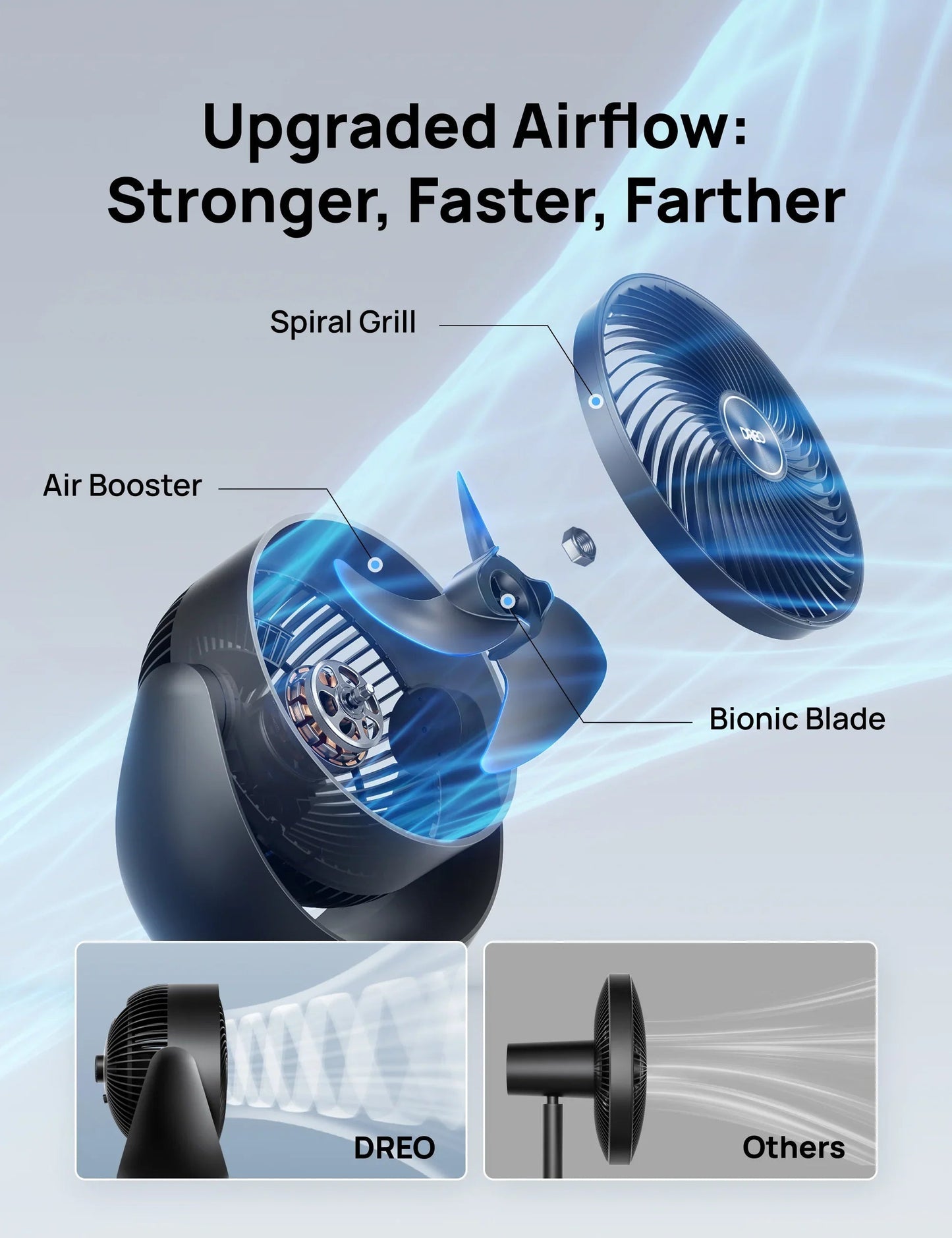 TurboPoly™ Table Fan 307 - DREO