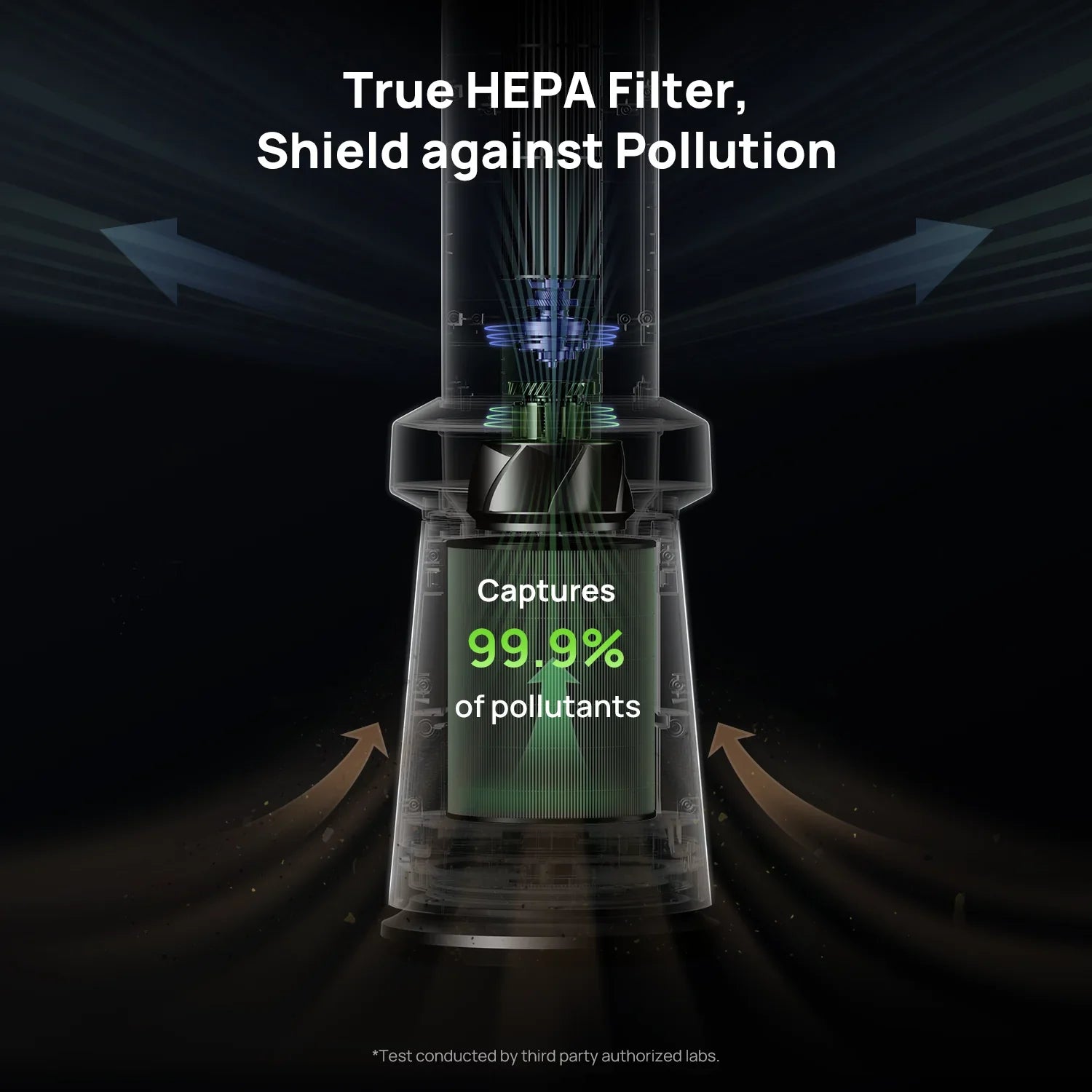 Air Purifier Tower Fan MC710S - DREO